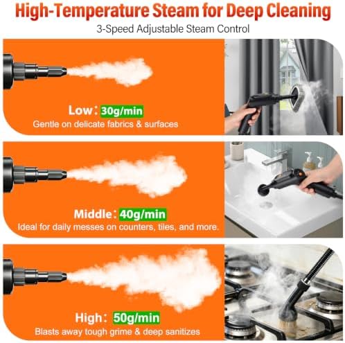 Steam Cleaner for Home, Handheld Steam Cleaner with 1800ml Large Tank - Image 6