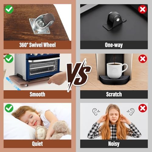 Appliance Slider 360° Rolling Tray for Coffee Maker, Under Coffee Maker Mat - Image 4