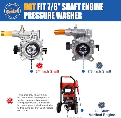 TOOLCY Pressure Washer Pump 3/4" Shaft, 2600-3300 PSI, 2.6 GPM - Image 7