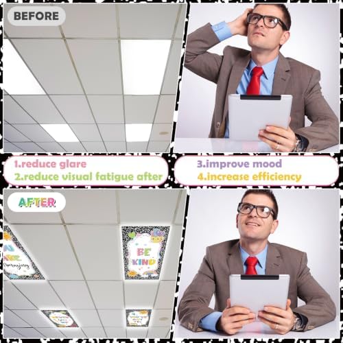 8Pcs Classroom Fluorescent Light Cover,2x4 FT Composition Inspirational - Image 5