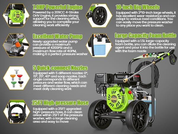 Gas Powered Pressure Washer 4200 PSI Gas Power Washer 4.0 GPM 209CC Commercial High Pressure Washer, with Spray Gun and Extension Wand, 5 Quick Connect Nozzles, Copper Pump,EPA/CARB/ETL - Image 3