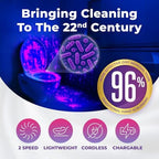 SYNOSHI PRO Electric Spin Scrubber Cordless Cleaning Bathroom Scrubber - Image 3