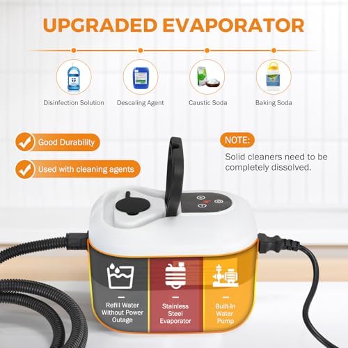 BEAMNOVA 1.2L Car Steam Cleaner, Handheld Pressurized Car Steamer, White - Image 5