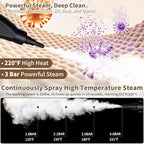 Steam Cleaner Handheld High Pressure, Portable High Power Steam Cleaner, Handheld Steam Cleaner Cleaning Grout With Large Water Tank & 18 Accessories For Car Floor Black - Image 4