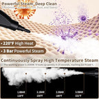 Steam Cleaner Handheld High Pressure, Portable High Power Steam Cleaner, Handheld Steam Cleaner Cleaning Grout With Large Water Tank & 18 Accessories For Car Floor Black - Image 4