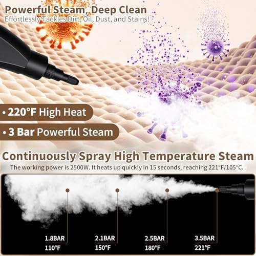 Steam Cleaner Handheld High Pressure, Portable High Power Steam Cleaner, Handheld Steam Cleaner Cleaning Grout With Large Water Tank & 18 Accessories For Car Floor Black - Image 4