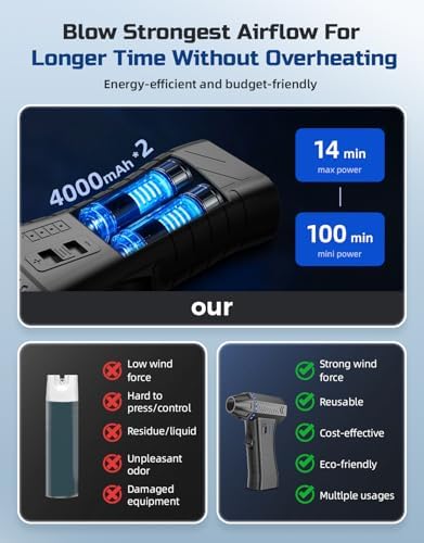 Compressed Air Duster - 300000RPM Super Power Electric Air Duster - Image 5