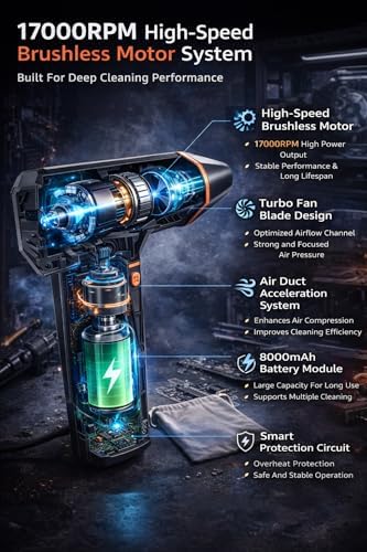 170000RPM Electric Air Duster Rechargeable Cordless Cleaner for Gaming Setup Keyboard PC Console Repair Tool with Multi Nozzles Compressed Air Alternative - Image 3
