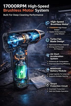 170000RPM Electric Air Duster Rechargeable Cordless Cleaner for Gaming Setup Keyboard PC Console Repair Tool with Multi Nozzles Compressed Air Alternative - Image 3