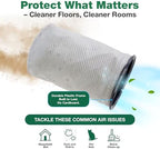2 Replacement Reusable Cloth 10QT Vacuum Bags – Compatible with ProTeam Part # 100565 - Fits ProTeam Coachvac, Super CoachVac, MegaVac & Mega Raven 10QT – (2 Pack) by Think Crucial - Image 2