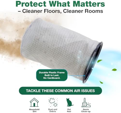 2 Replacement Reusable Cloth 10QT Vacuum Bags – Compatible with ProTeam Part # 100565 - Fits ProTeam Coachvac, Super CoachVac, MegaVac & Mega Raven 10QT – (2 Pack) by Think Crucial - Image 2