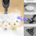 12‑in‑1 Steam Mop, Detachable Handheld Steam Cleaner,15s Fast Heat‑Up,180° Swivel Mop Head,400ml Tank for 45‑Min Continuous Steam,Chemical‑Free for Hardwood Tile Carpet Pet Kids Safe - Image 6