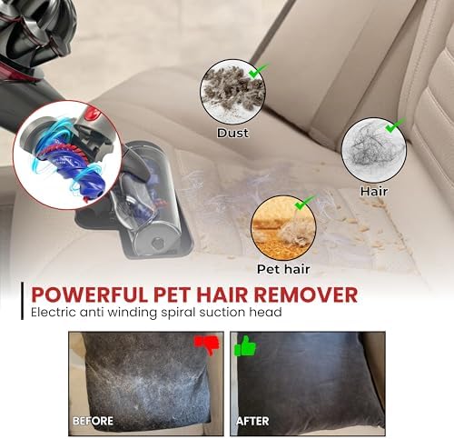 Mini Motorized Brush Head for Dyson V7 V8 V10 V11 V15 Vacuum Cleaners - Image 4