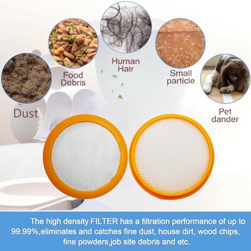 4Pack Hepa Filters Replacement Compatible with Jimmy JV35 Vacuum.Washable Filters Works on Jimmy Mattress Vacuum. - Image 4