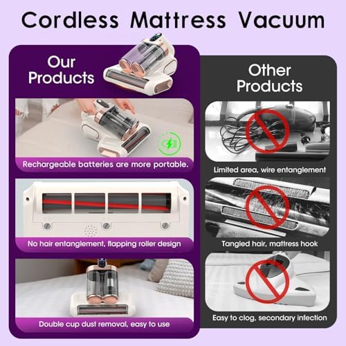 Mattress Vacuum Cleaner Cordless 16Kpa Bed Handheld Vacuum, Vacuum Cleaner with 253.7nm UV-C Light,HEPA Filter & Ultrasonic, Portable Vacuums for Bed Sofa Couch Crib Gifts for women men her white - Image 2