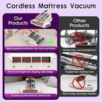 Mattress Vacuum Cleaner Cordless 16Kpa Bed Handheld Vacuum, Vacuum Cleaner with 253.7nm UV-C Light,HEPA Filter & Ultrasonic, Portable Vacuums for Bed Sofa Couch Crib Gifts for women men her white - Image 2