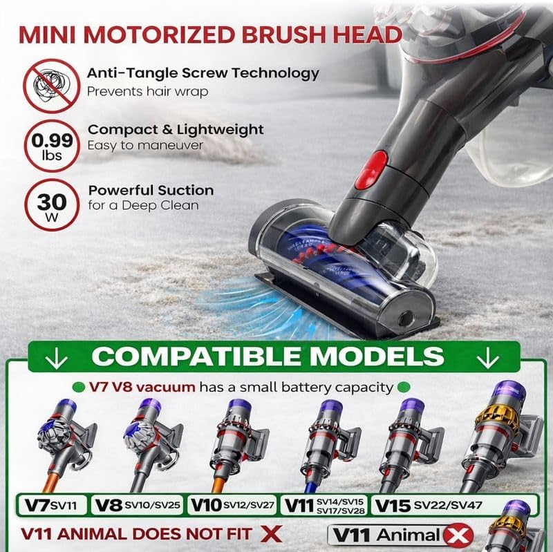 Mini Motorized Brush Head for Dyson V7 V8 V10 V11 V15 Vacuum Cleaners - Image 2