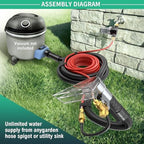 Shop Vac Extractor Kit,Spray Aspirating of Wet Vacuum Hose Extractor Kit,with 50FT Waterline Convert the Universal Shop Vacuum,Into A Professional Auto Carpet Cleaner Machine,for Household,Car,Textile - Image 5