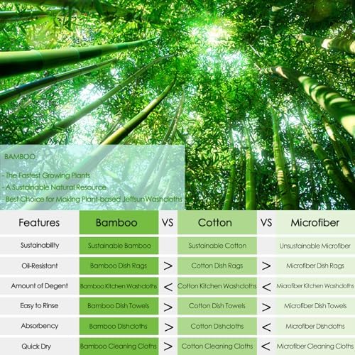Dish Cloths 8 Pack,Waffle Reusable Cleaning Cloths,14''x10'',Multi-Color - Image 6