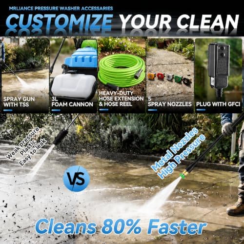 4800PSI Pressure Washer Electric Power Washer, 1800W High Pressure Washer - Image 3