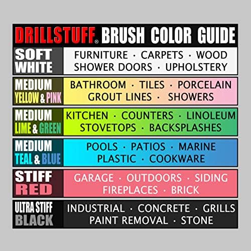 Bath Mat - Sink - Grout Cleaner Brush - Flooring - Porcelain - Fiberglass - Image 3