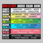 Bath Mat - Sink - Grout Cleaner Brush - Flooring - Porcelain - Fiberglass - Image 3