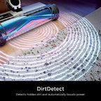 Shark Detect Pro Cordless Stick Vacuum, White, IW1120 - Image 3