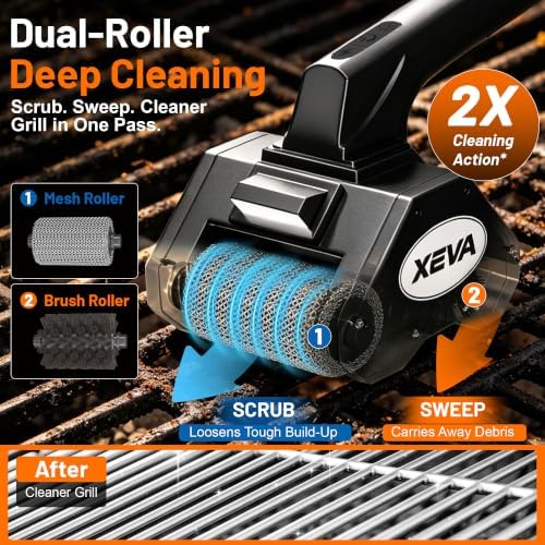 Grill Cleaner Cordless Rechargeable for Home Garden - Image 2